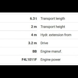 foto 6t kolový finišer Bitelli BB630 asfalt